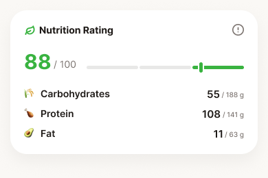 Nutrition rating card from the app showing 88 out of 100