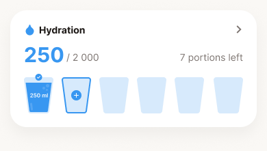 Hydration card: 250 of 2000 ml